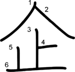 kanji stroke order for 企