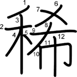 kanji stroke order for 稀