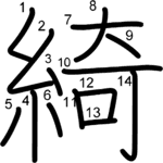 kanji stroke order for 綺