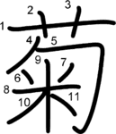 kanji stroke order for 菊