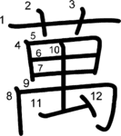 kanji stroke order for 萬