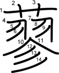 kanji stroke order for 蓼