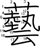 kanji stroke order for 藝