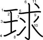 kanji stroke order for 球
