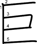 kanji stroke order for 巨