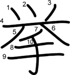 kanji stroke order for 挙