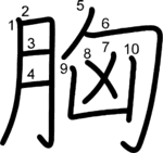 kanji stroke order for 胸