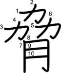 kanji stroke order for 脅