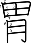 kanji stroke order for 胃