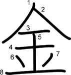 kanji stroke order for 金