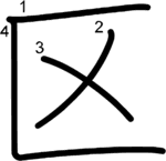 kanji stroke order for 区