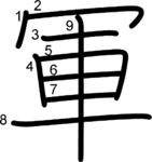 kanji stroke order for 軍