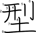 kanji stroke order for 型