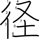 kanji stroke order for 径
