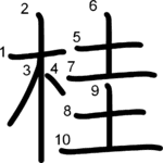 kanji stroke order for 桂