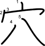 kanji stroke order for 穴