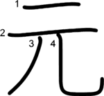 kanji stroke order for 元