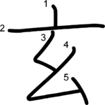 kanji stroke order for 玄