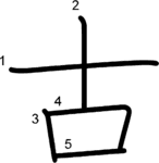 kanji stroke order for 古