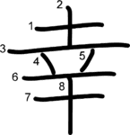 kanji stroke order for 幸
