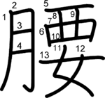 kanji stroke order for 腰