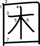 kanji stroke order for 困