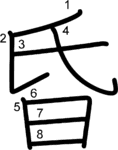 kanji stroke order for 昏