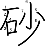 kanji stroke order for 砂