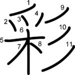 kanji stroke order for 彩