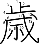 kanji stroke order for 歳